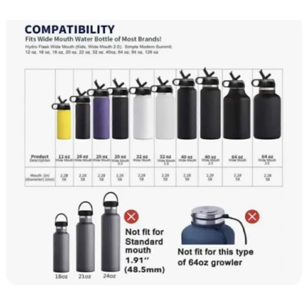 Aoralivre Hydro Flask Wide Mouth Lid With Straw And Brush Combo 2pk